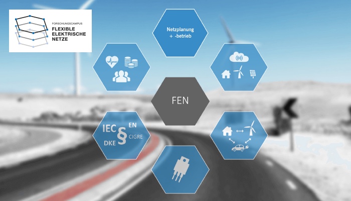 Forschungspartner Flexible Elektrische Netze ESKA